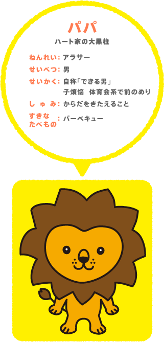 パパ ハート家の大黒柱 ねんれい アラサー せいべつ 男 せいかく 自称「できる男」 子煩悩 体育会系で前のめり しゅみ カラダをきたえること すきなたべもの バーベキュー