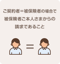 ご契約者＝被保険者の場合で被保険者ご本人さまからの請求であること