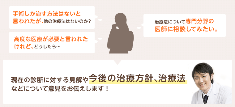 「手術しか治す方法はないと言われたが、他の治療法はないのか？」「高度な医療が必要と言われたけれど、どうしたら…」「治療法について専門分野の医師に相談してみたい」現在の診断に対する見解や今後の治療方針、治療法などについて意見をお伝えします！