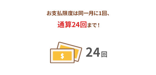 お支払限度は同一月に1回、通算24回を限度に給付金を受け取れます