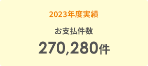 2023年度実績 お支払件数270,280件