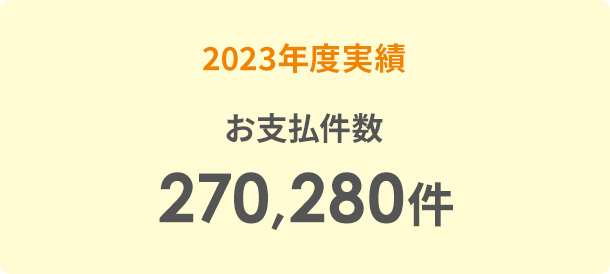 2023年度実績 お支払件数270,280件