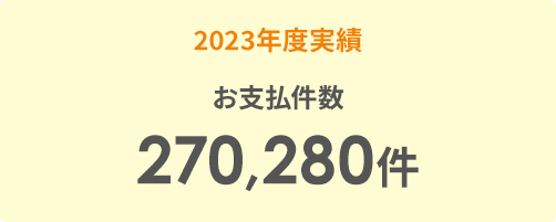 2023年度実績 お支払件数270,280件