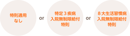 特則適用なし or 特定３疾病入院無制限給付特則 or ８大生活習慣病入院無制限給付特則