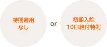 特則適用なし or 初期入院10日給付特則