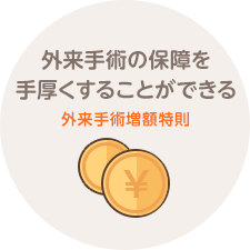 死亡時の経済的負担に備えられる 限定告知型終身保険特約(低解約返戻金型)