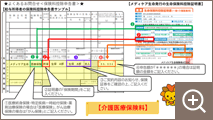 モーダルウィンドウで開きます