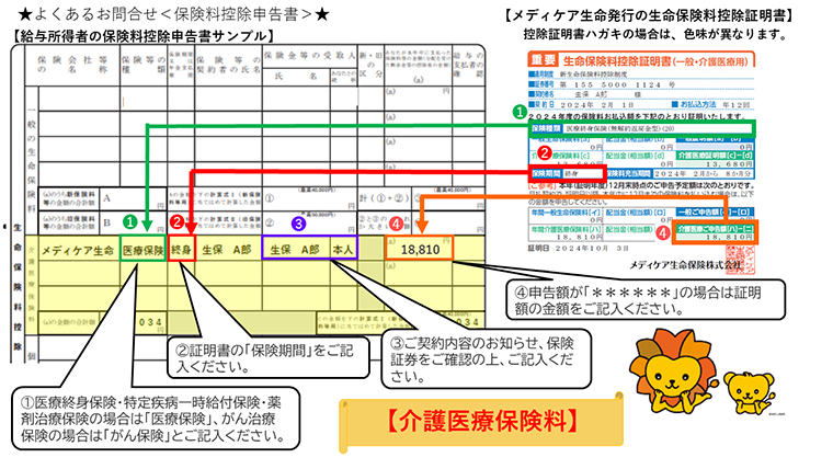 保険料控除申告書の書き方(介護医療保険料)