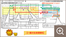 モーダルウィンドウで開きます